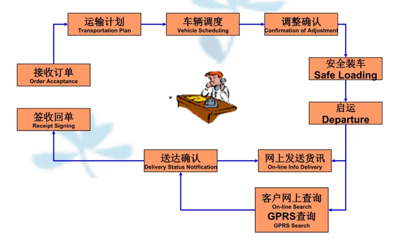 苏州到犍为搬家公司-苏州到犍为长途搬家公司